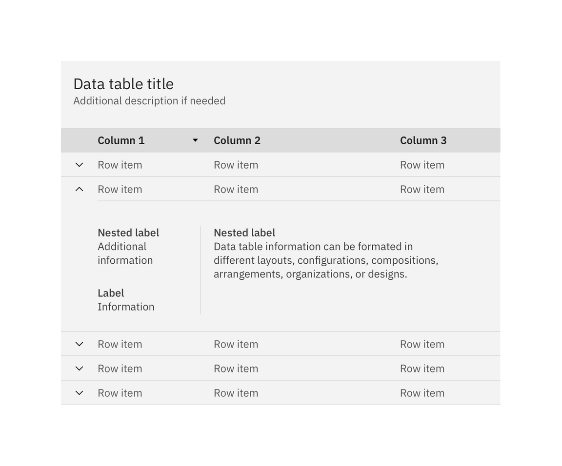 Expandable data table with one row expanded.